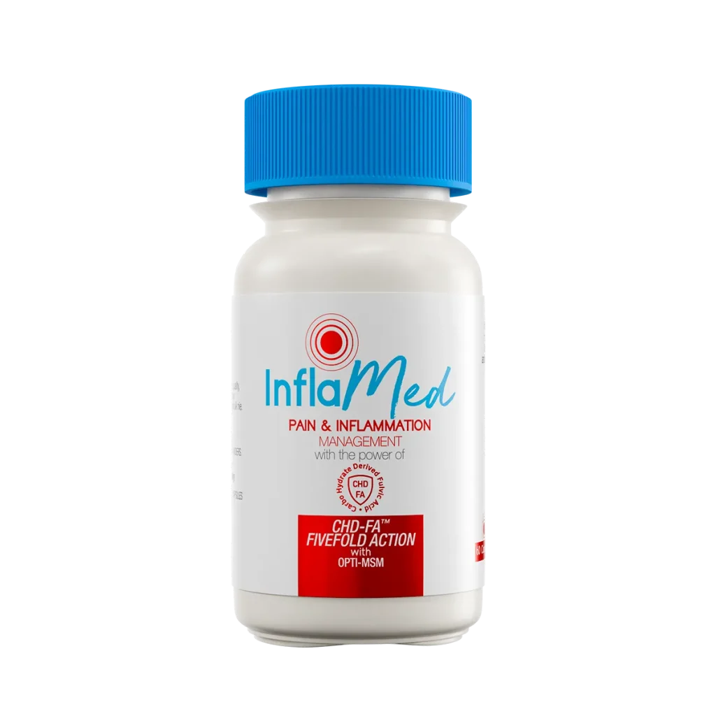 Pain and Inflammation mangement